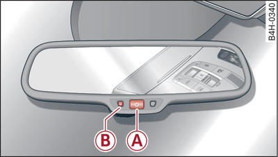 Automatic anti-dazzle interior mirror